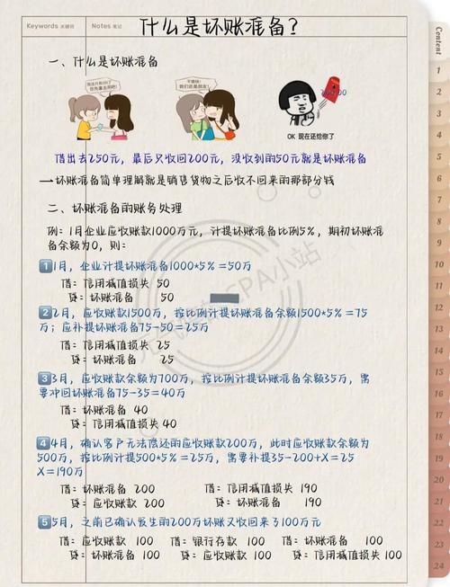 财务会计里坏账准备科目是啥？快速了解坏账准备科目