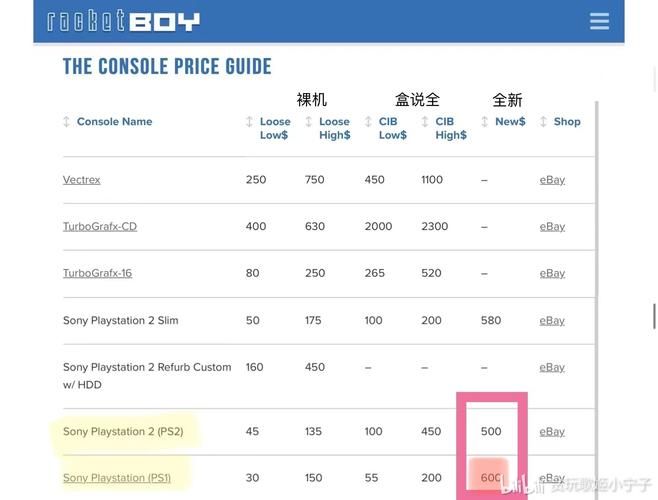 贪玩歌姬小宁子被除名？B站游戏区大事件分析