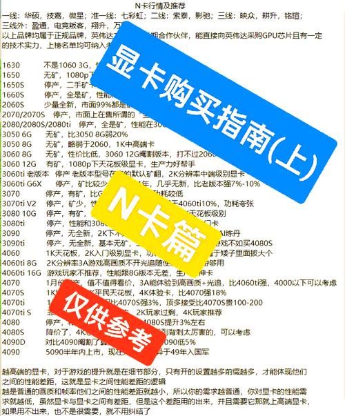 购买HD8470显卡需要注意什么？选购指南及常见问题