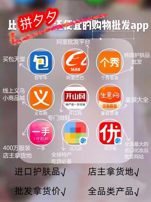 购物App大比拼，哪款更适合你的需求？