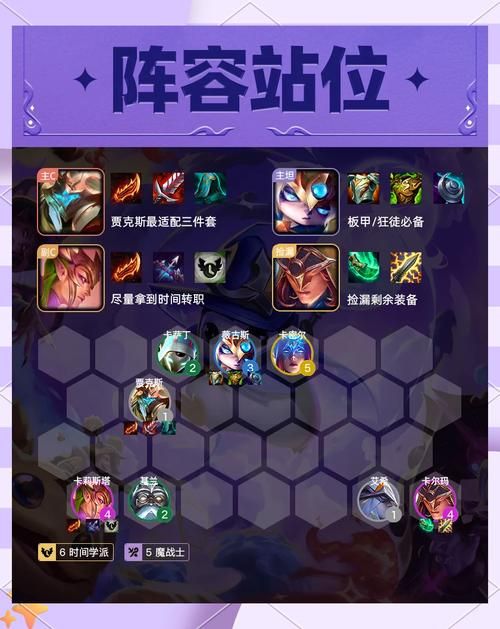 贾克斯天赋符文搭配指南：新手入门必看