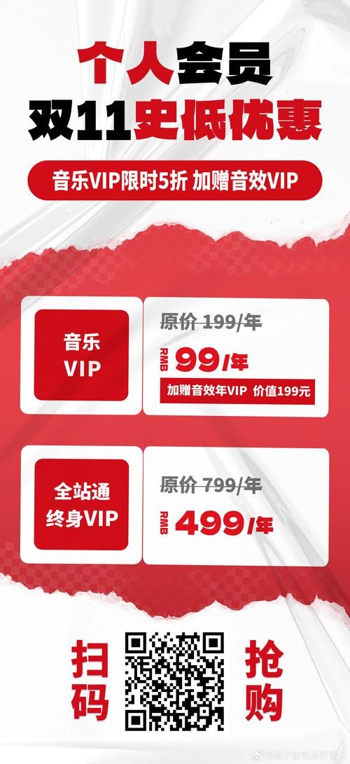 资源共享吧五周年：VIP会员升级，更多资源等你拿！