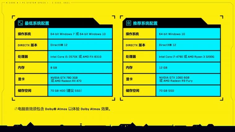 赛博朋克2077加点攻略：新手向详细属性分配指南
