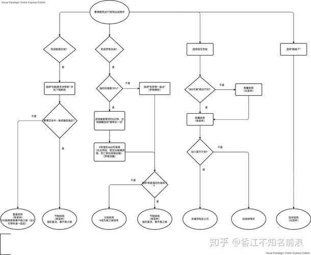 赛博朋克2077存档位置详解：PC版存档文件都在这里