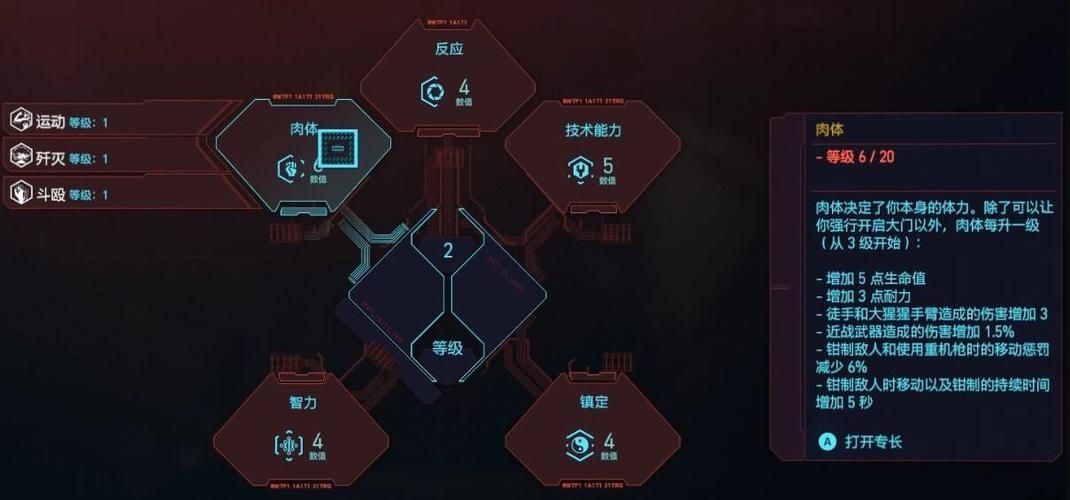 赛博朋克2077属性加点推荐：高效提升角色战斗能力
