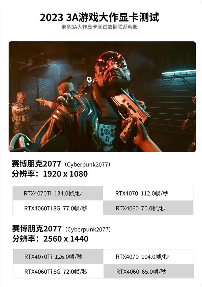 赛博朋克2077控制台不会开？教你最简单的开启方法