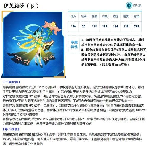 赛尔号伊芙莉莎：高贵公主的强大实力与获取方法