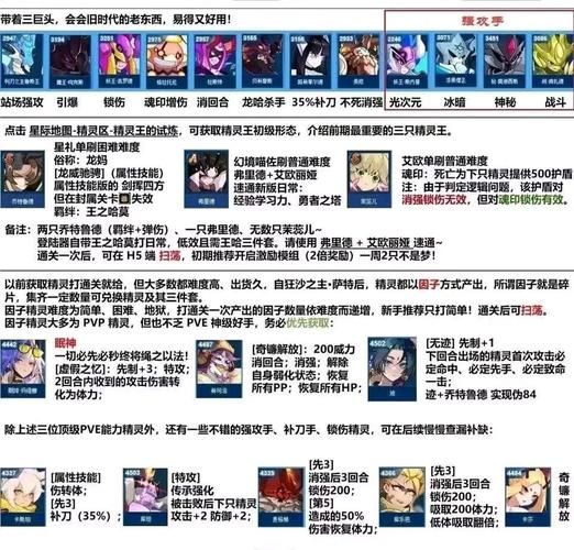 赛尔号技能石等级详解：D级到S级技能石获取途径