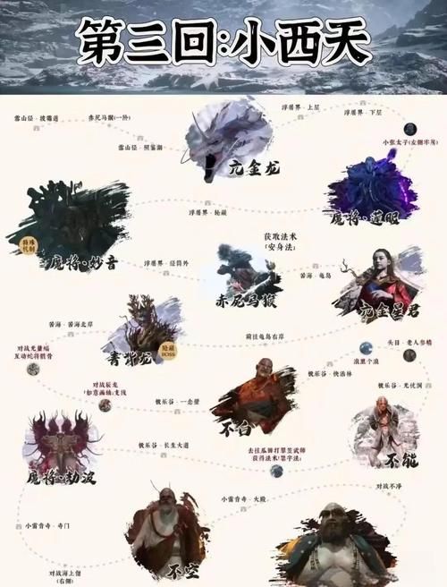 赛尔号火刃进化路线：从米娅到火刃的蜕变之路