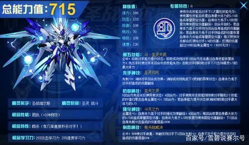 赛尔号瑞尔斯进化之路：从初始形态到斗天武神，全面提升攻略