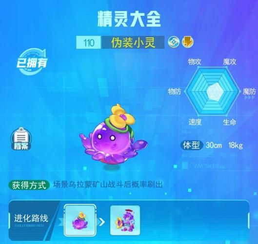 赛尔号艾克斯图鉴：精灵技能属性及获取途径一览