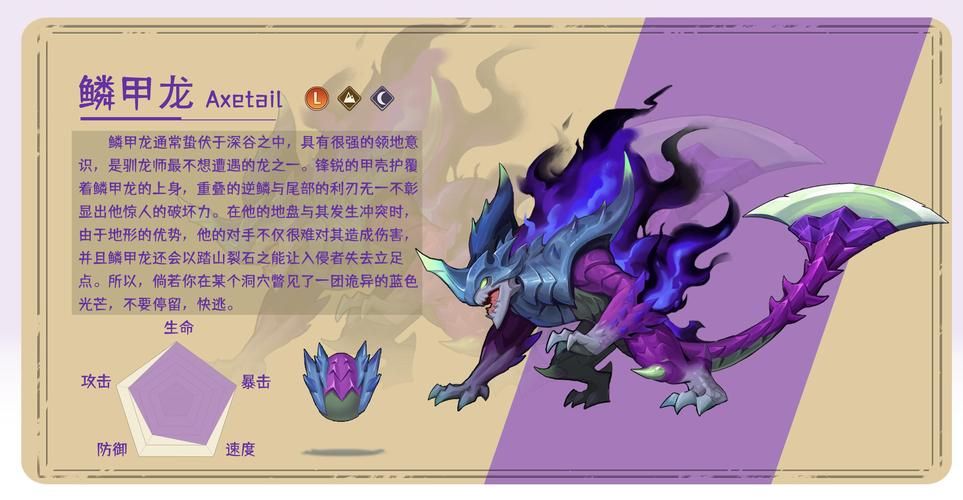 赛尔号鳞甲龙鱼技能详解：战斗技巧大公开