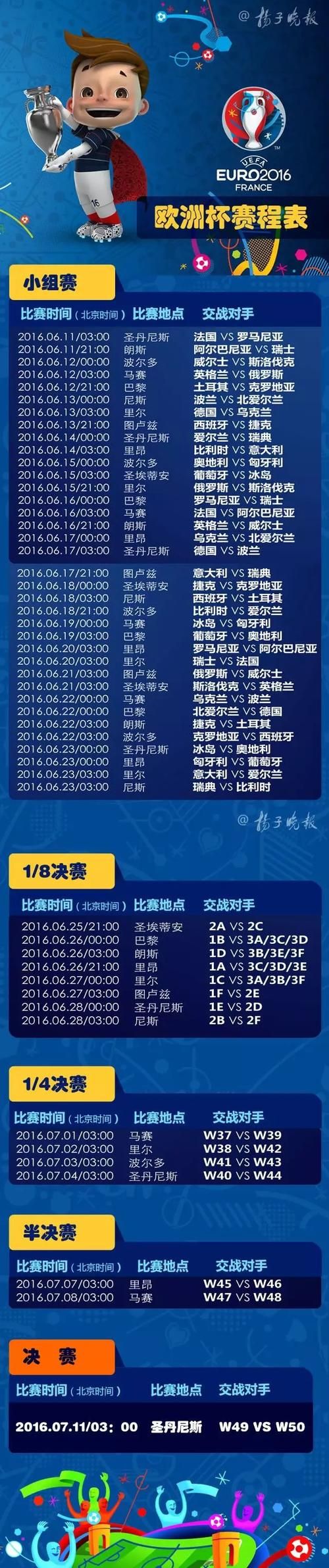 赛马派彩与结果公布时间：掌握赛马信息，不错过任何一场比赛