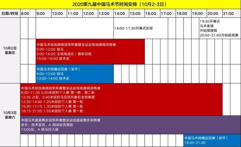 赛马派彩与结果公布时间：掌握赛马信息，不错过任何一场比赛