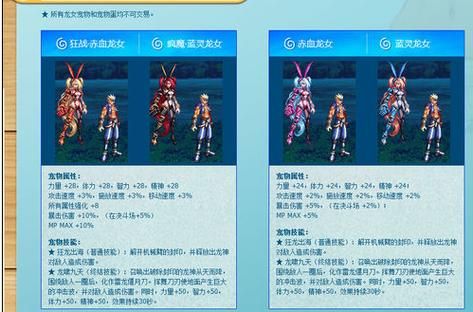 赤血龙女：绝版宠物，如今价值几何？
