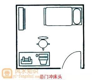 走错房门上对床：荒唐一夜的惊险故事