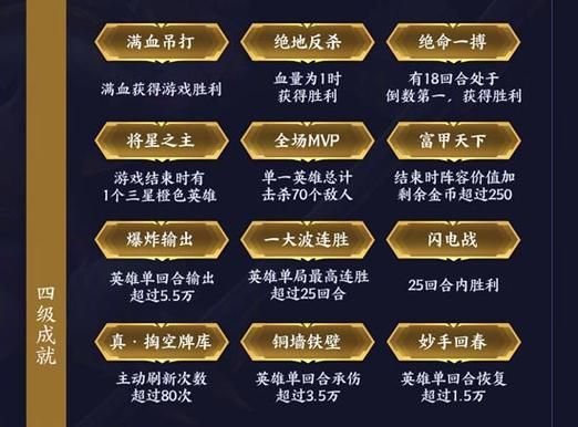 赵云传秘籍技巧：快速升级，轻松赚钱，成就王者！