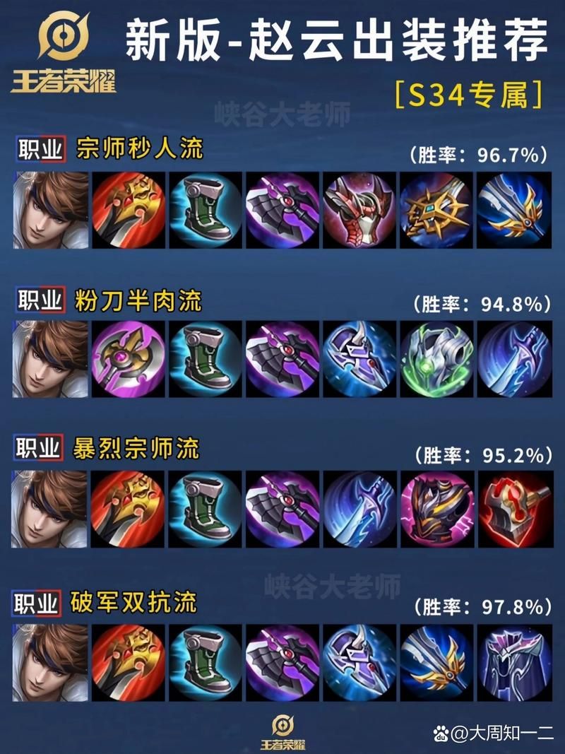赵云传秘籍技巧：快速升级，轻松赚钱，成就王者！