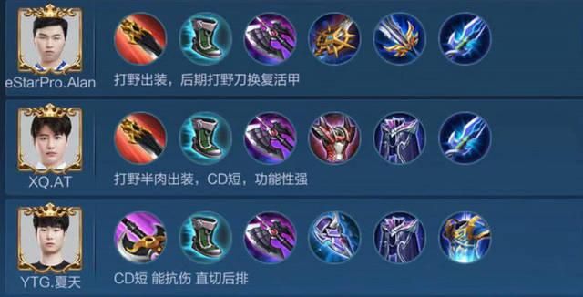 赵云六神装怎么出才能无敌？最强出装详解