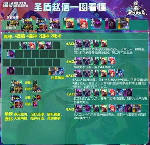 赵信进阶攻略：团战技巧，秀操作，成为大神