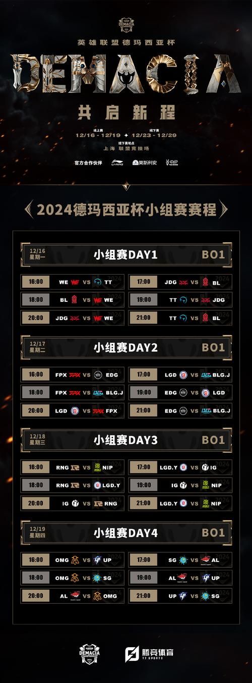起小点TOP10排行榜：本周最精彩的比赛集锦来了