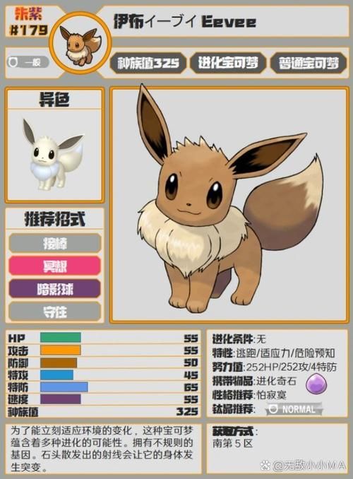 超人气伊布进化形态：八种萌宠大比拼
