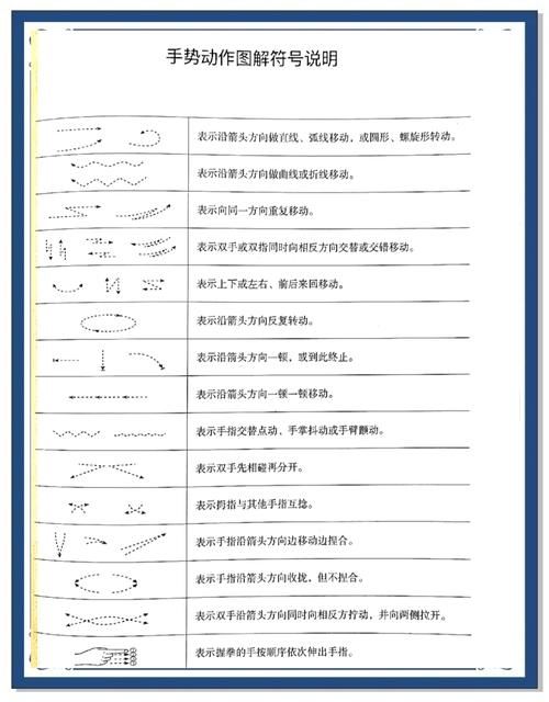 超全手指符号释义：图文并茂轻松学会手语