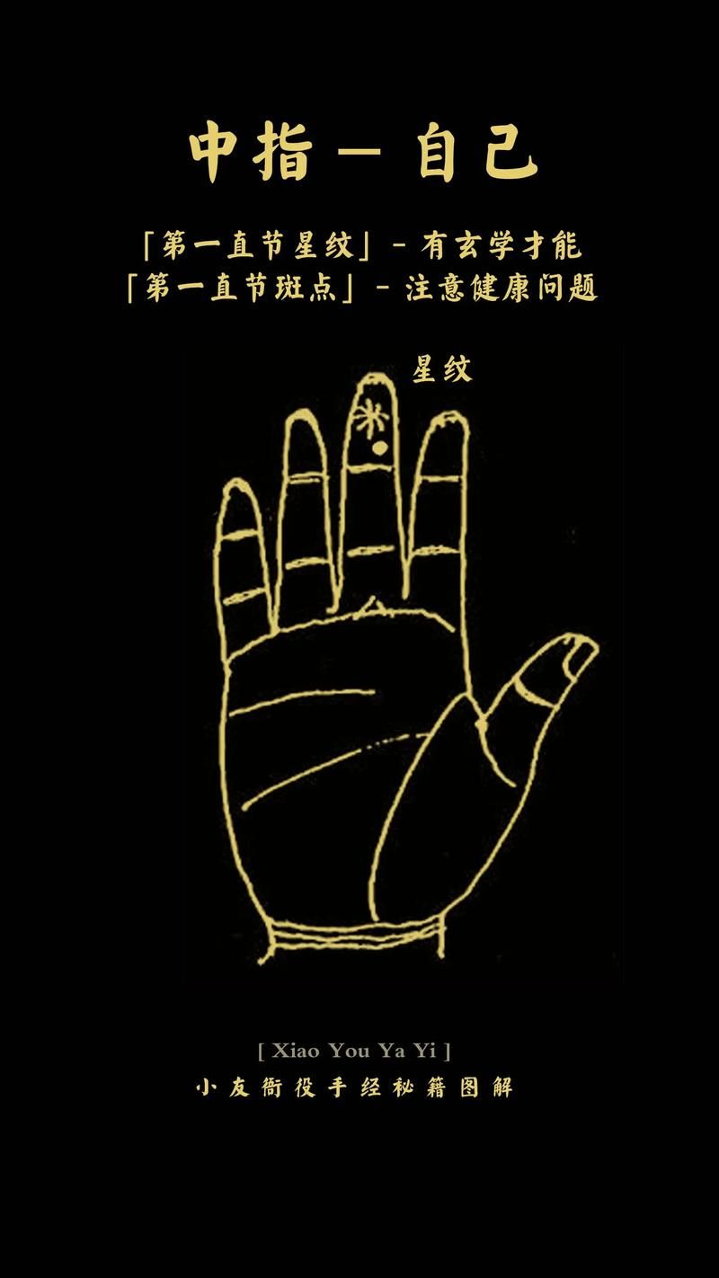 超全手指符号释义：图文并茂轻松学会手语