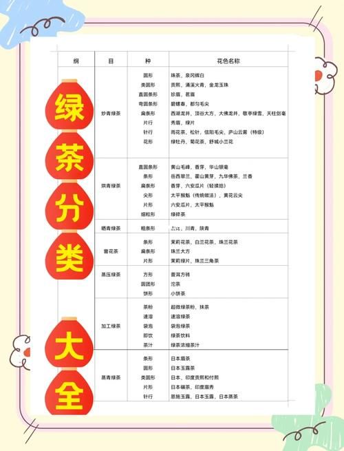 超全绿茶女名字大全集：帮你轻松取名