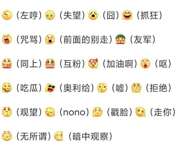 超全表情符号大全可复制，复制粘贴超方便！