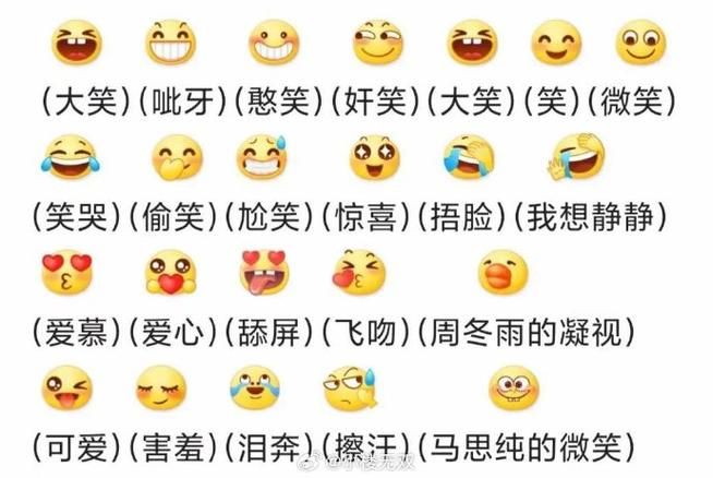 超全表情符号大全可复制，复制粘贴超方便！