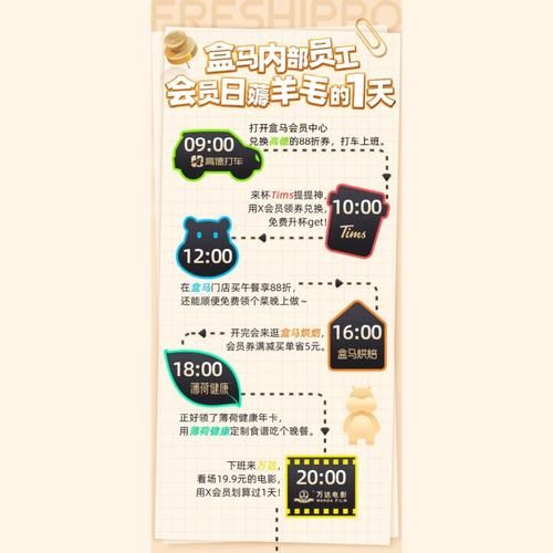 超多APP免费会员！教你玩转免费会员技巧