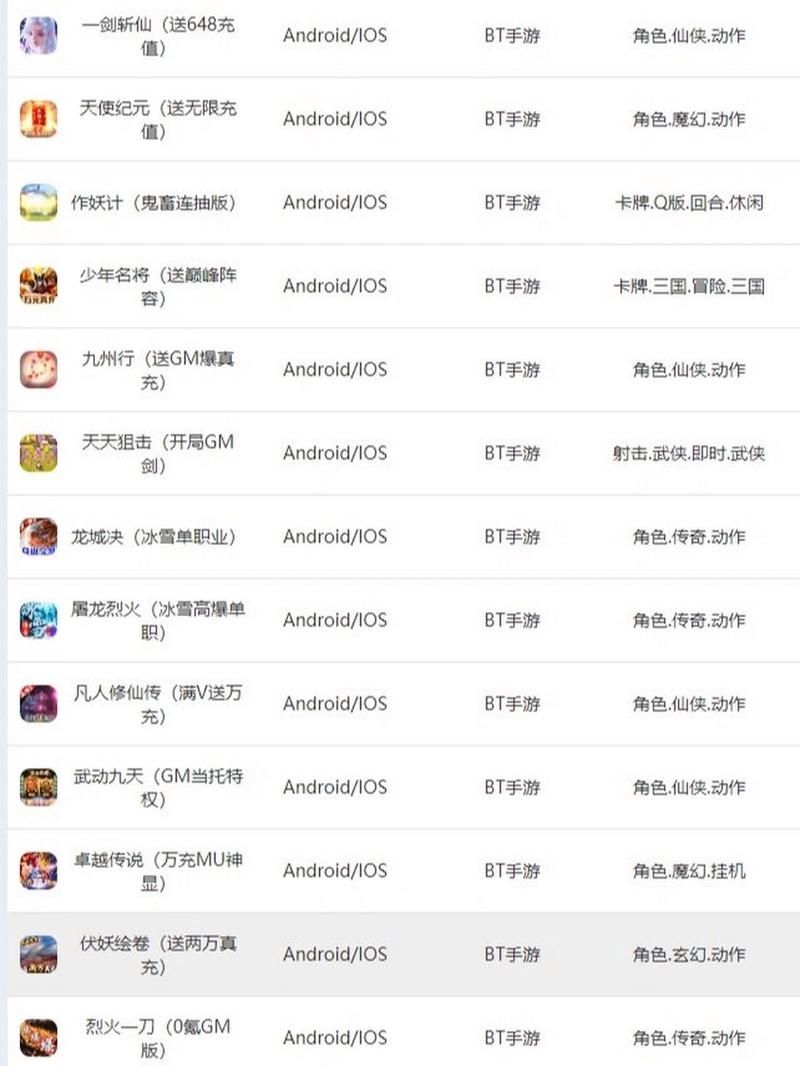 超多BT手游等你玩！游戏熊BT手游平台推荐