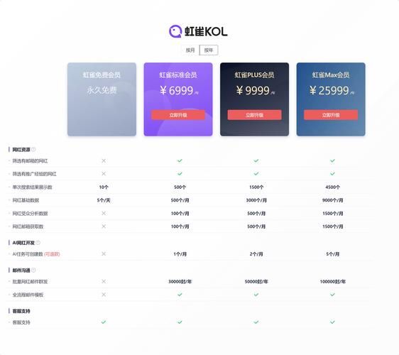 超多满VIP手游平台大比拼，哪个平台最适合你