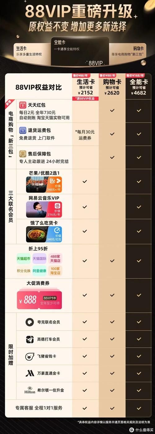 超多满VIP手游平台大比拼，哪个平台最适合你