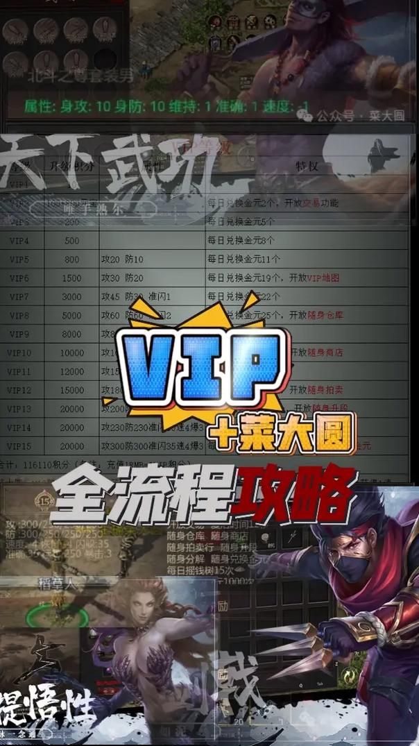 超多满VIP手游平台大比拼，哪个平台最适合你