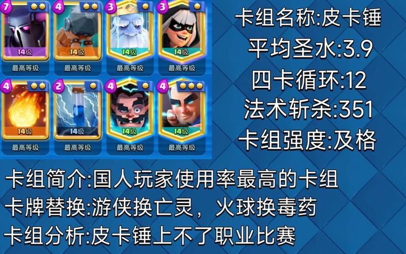 超大卡组推荐：皇室战争18张卡牌克制各种流派