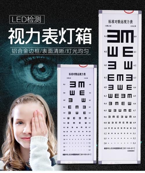 超大尺寸视力表图片，在家就能轻松检查视力