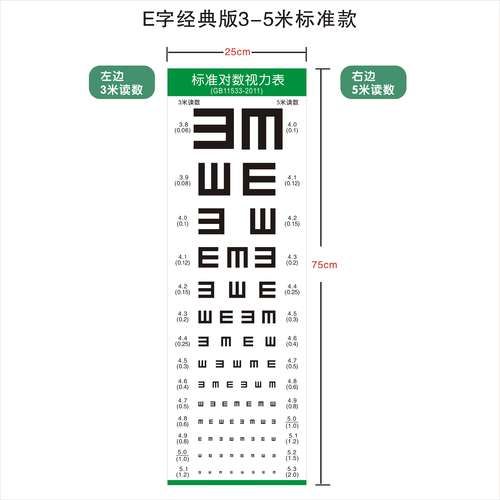 超大尺寸视力表图片，在家就能轻松检查视力