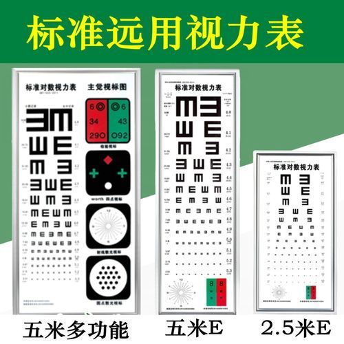 超大尺寸视力表图片，在家就能轻松检查视力