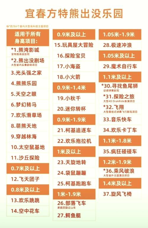 超好玩乱斗游乐园：地图技巧及角色选择指南
