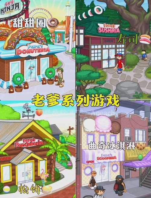 超好玩模拟小镇游戏推荐：轻松上手，趣味经营，等你来体验！