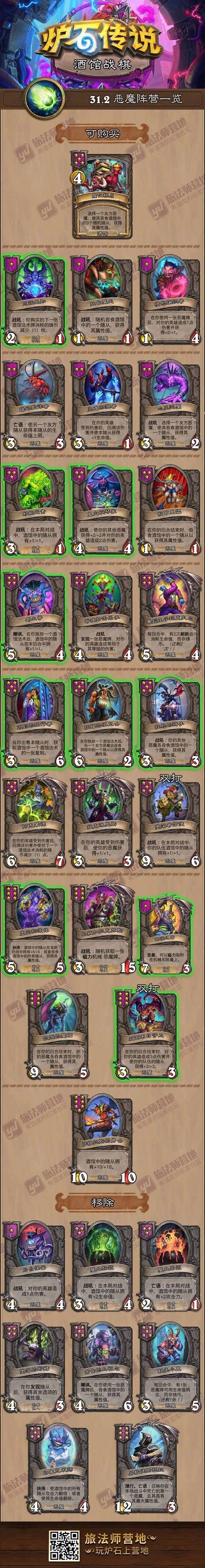 超好玩！战棋类手游排行榜前十名推荐