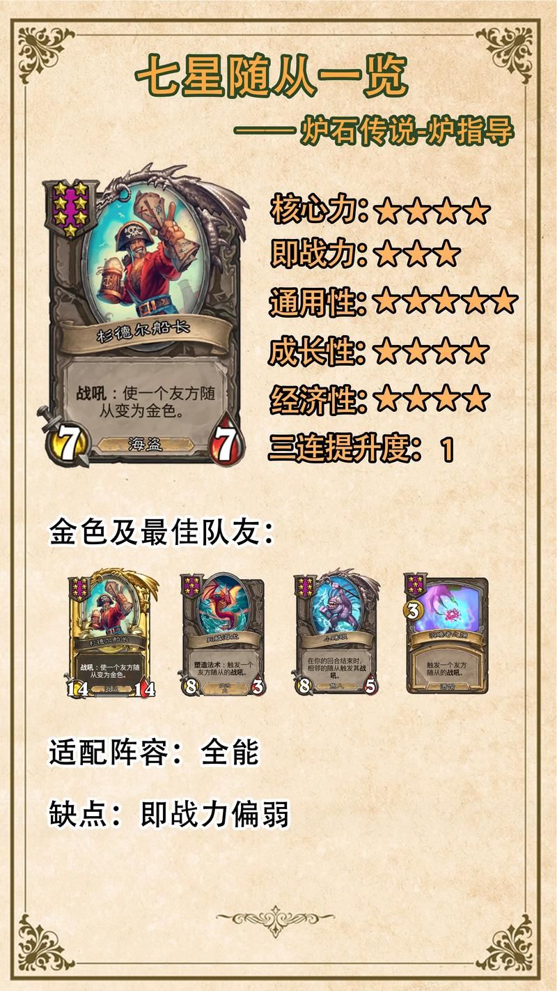 超好玩！战棋类手游排行榜前十名推荐