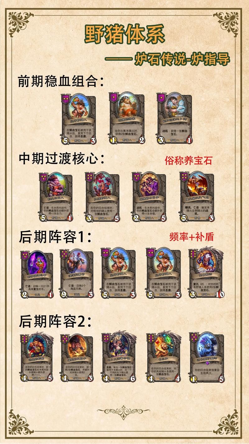 超好玩！战棋类手游排行榜前十名推荐