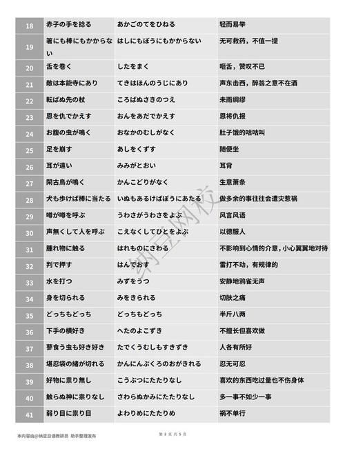 超实用日语翻译器在线翻译：快速精准日文翻译中文
