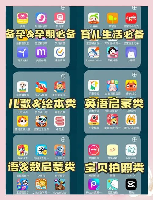 超实用母婴APP集合：记录宝宝成长，分享育儿经验