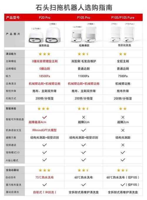 超强地形编辑！ExtraLandscapingTools使用方法详解