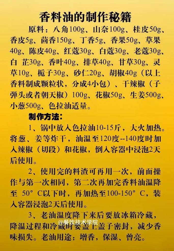 超强巫师油制作攻略：材料配方及等级要求详解