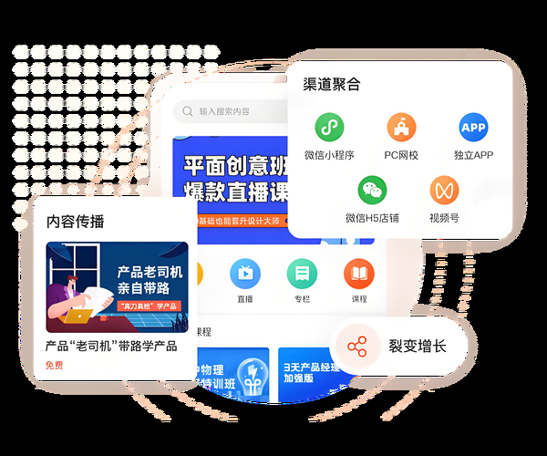 超思维网校：快速搭建你的专属网校平台，省钱又省心！